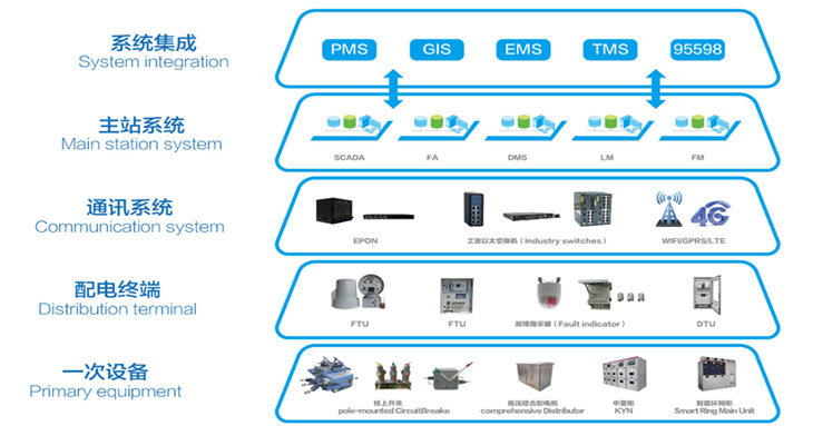 DDpay钱包(China)官网