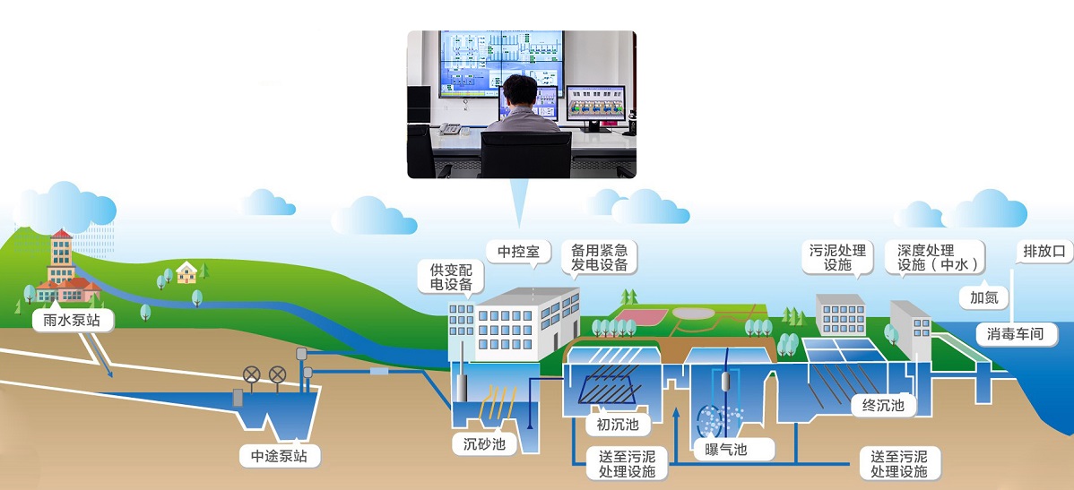 DDpay钱包(China)官网