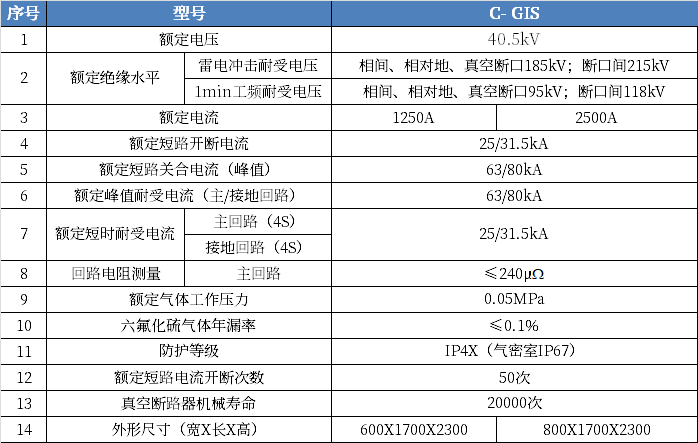DDpay钱包(China)官网