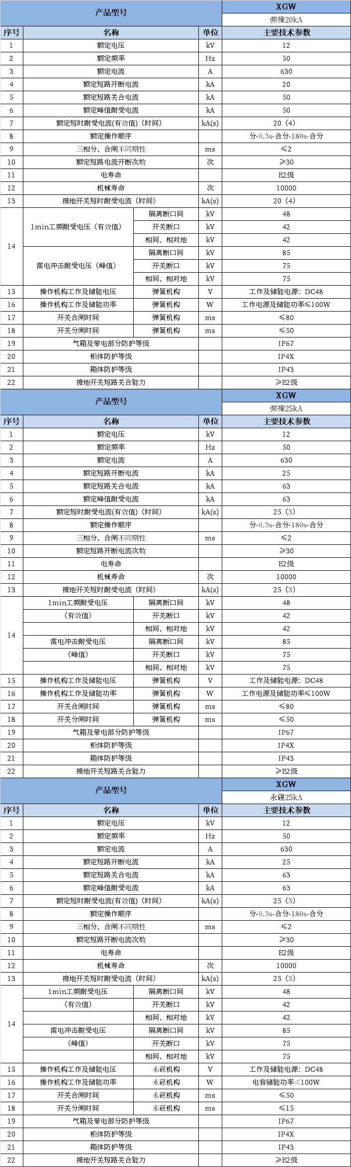 DDpay钱包(China)官网