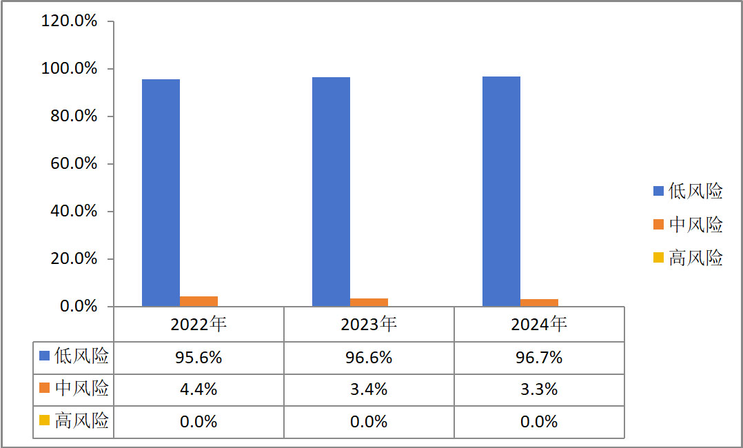 DDpay钱包(China)官网