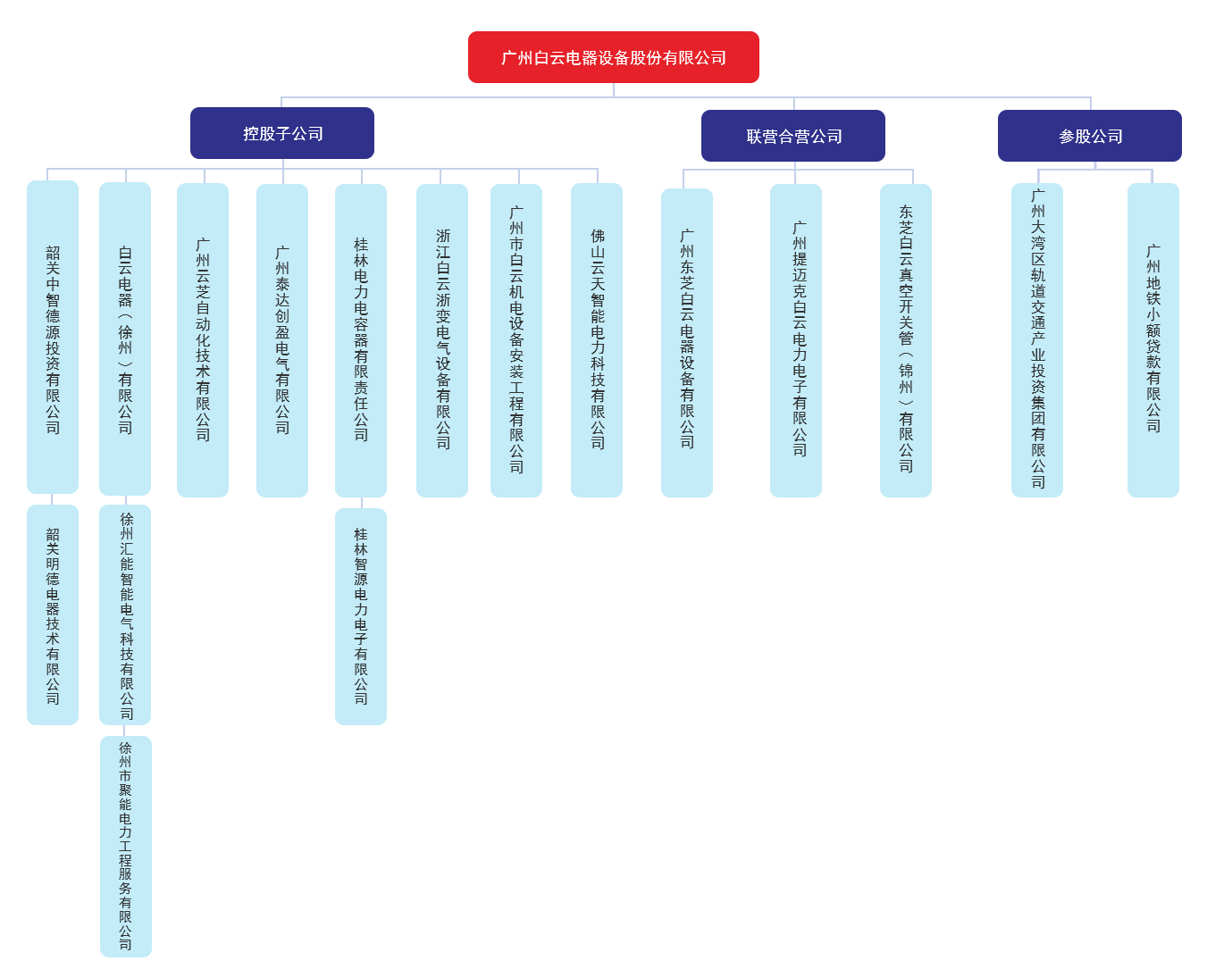 DDpay钱包(China)官网